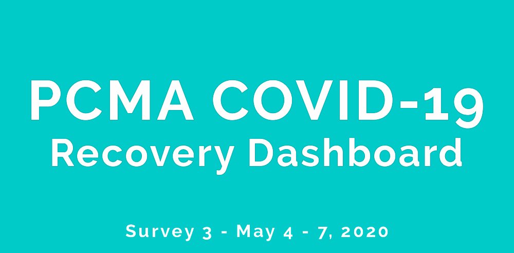 PCMA COVID-19 Recovery Dashboard